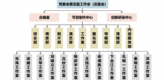 廣電人必讀！什么是工作室制？工作室能轉(zhuǎn)化為公司嗎？